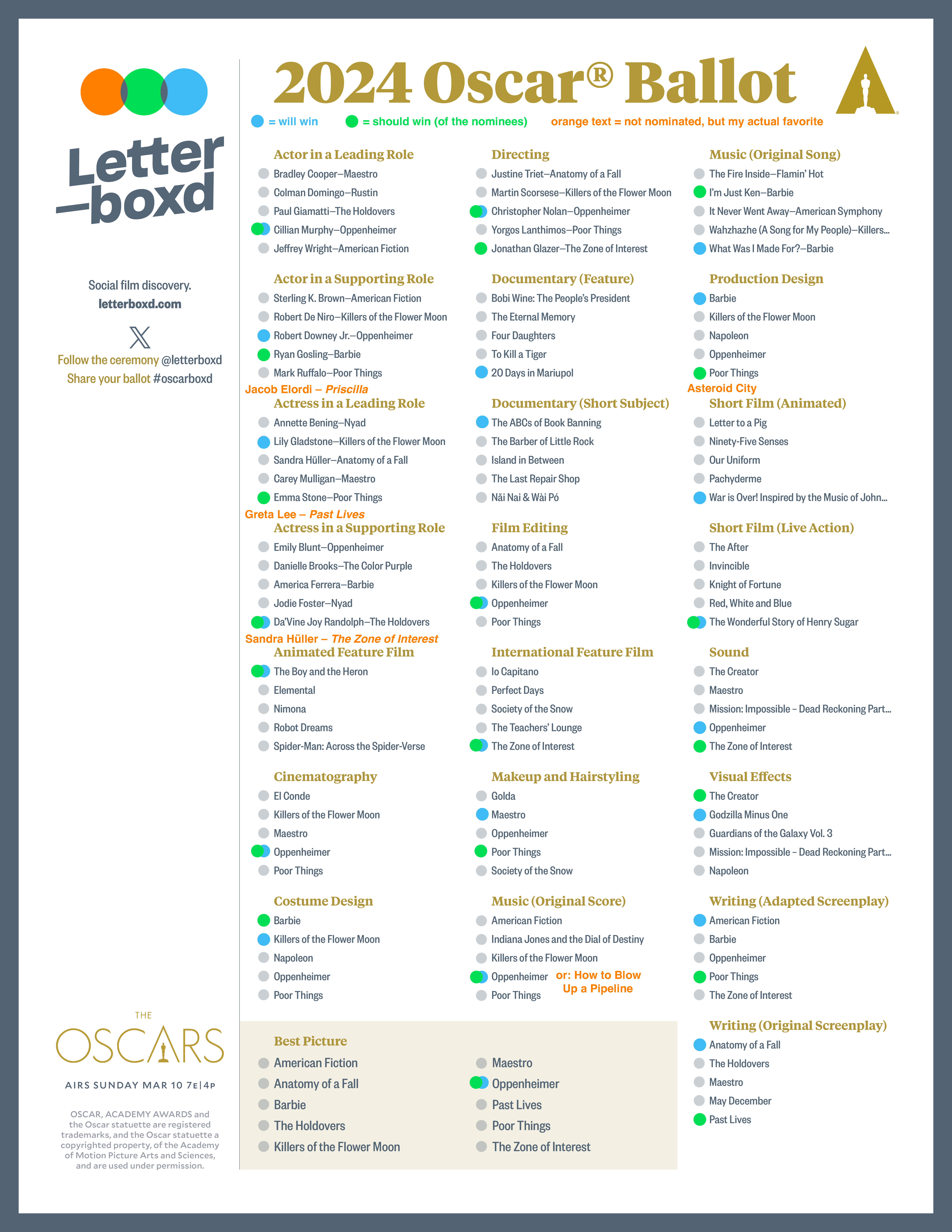 Last Minute Oscar Picks