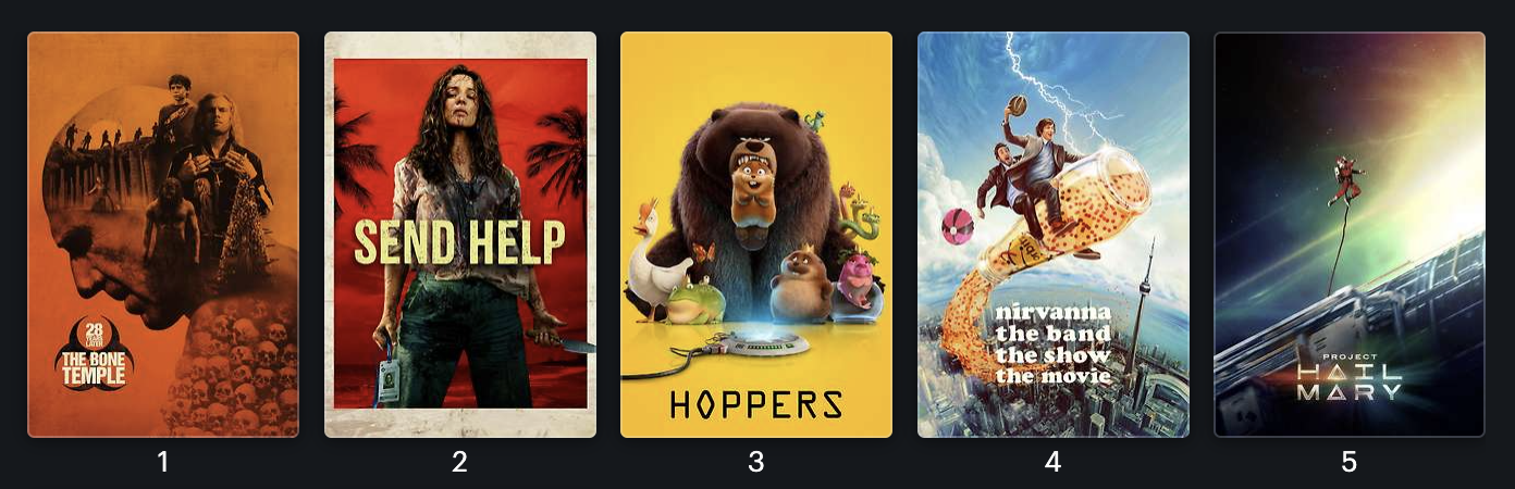 movie posters for... 28 Years Later: The Bone Temple, Send Help, Hoppers, Nirvana the Ban the Show, the Movie, Project Hail Mary